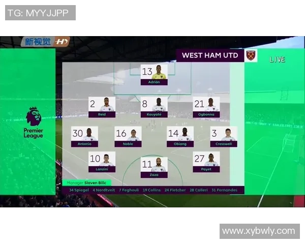 水晶宫对阵西汉姆联精彩直播全程回顾与赛后分析